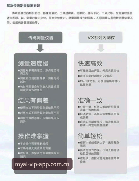 皇家国际Z3K9优惠 皇家国际平台Z3K9优惠实用指南:2025年专属体验深度评测与操作技巧