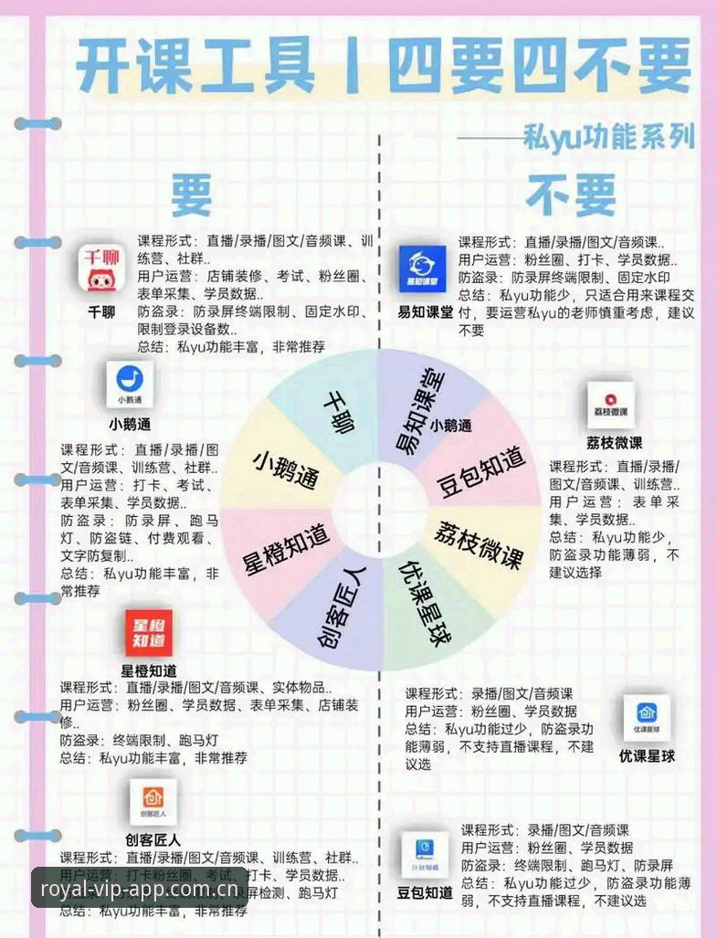8个关键维度解析皇家国际平台真实体验与必备技巧